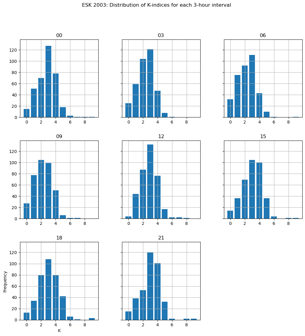 ../_images/2cb488f85a72cb64ce913a6826cda2f3bfa1326f2df67a65be22650c6db70f0a.png